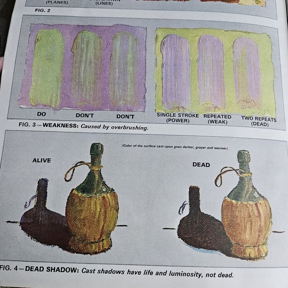 Common Faults in Oil Painting by Claude Parsons #125 Walter Foster How to VTG - Picture 9 of 16